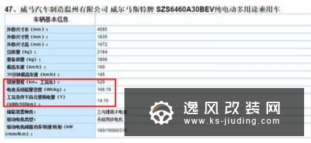 日产全新聆风续航提升 将于3月份上市