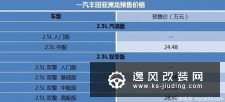 新凯美瑞运动版3月上市 20.58万起