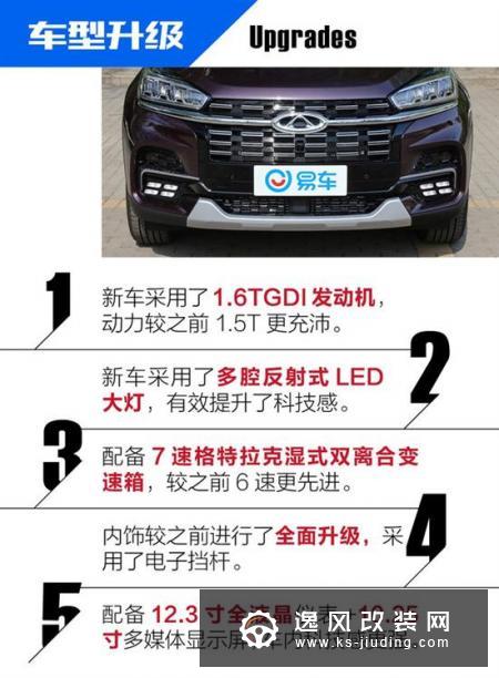 寻找幸福的定义 抢先试驾新一代瑞虎8