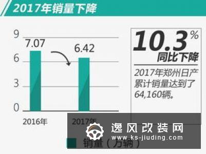 曝合并方案遭拒 雷诺提议与日产成立合资