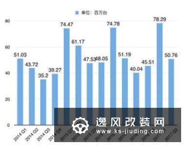 日产业绩下滑 雷诺秘密进行合并日产谈判