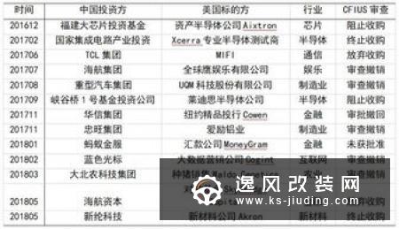 Waymo或寻求外部投资 估价至少为Cruise数倍