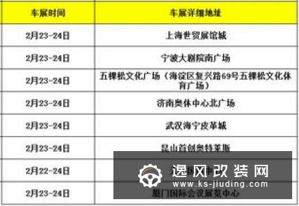 20万买国产SUV 这几款必看 省心省油