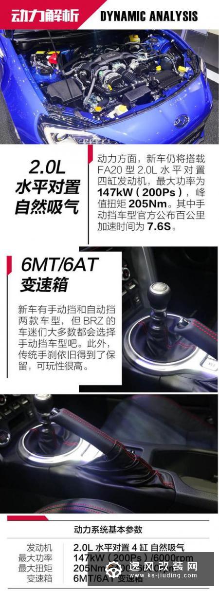 都有你的菜 看看上海车展上的这些运动车