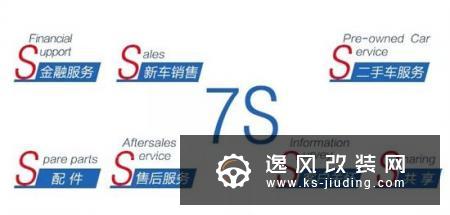 上汽通用推7S新零售生态圈 带动经销商两极化