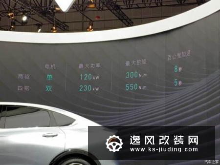2019上海车展：博郡iV6预售25-35万元