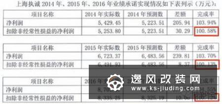 营收下滑8% 奔驰发布一季度财务数据