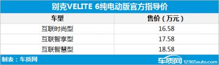 2019年第15周上市新车汇总