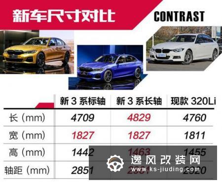 实拍全新华晨宝马3系 堪称精益求精的提升